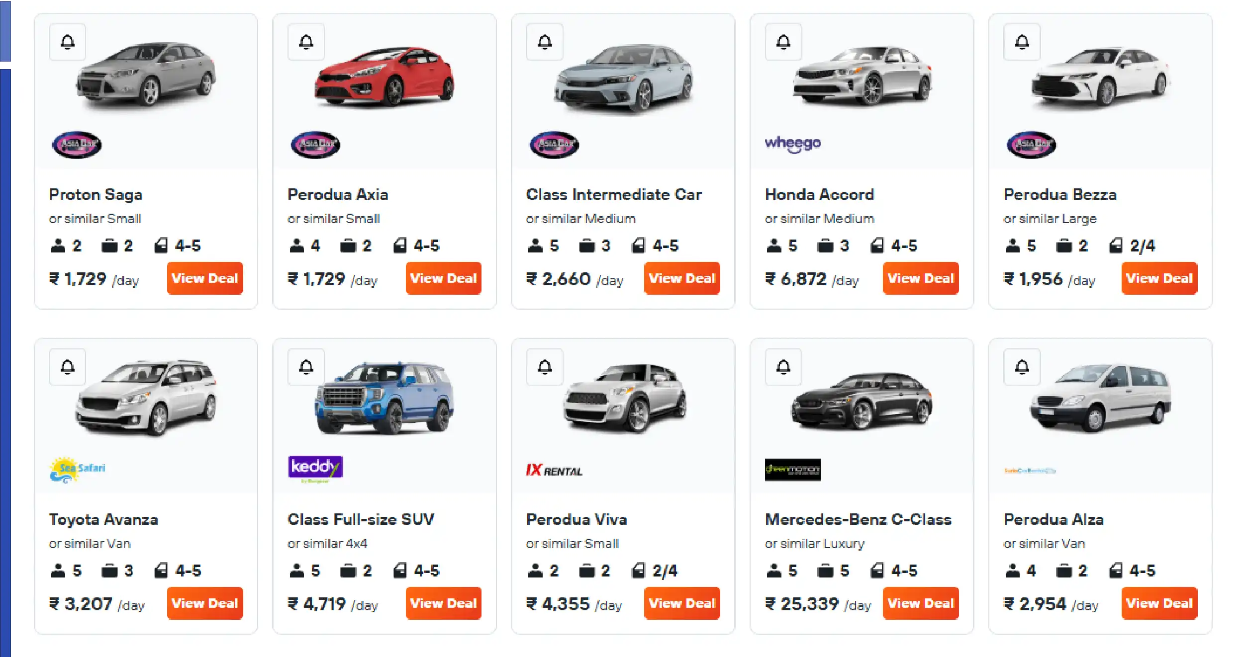 Challenges in the Car Rental Industry